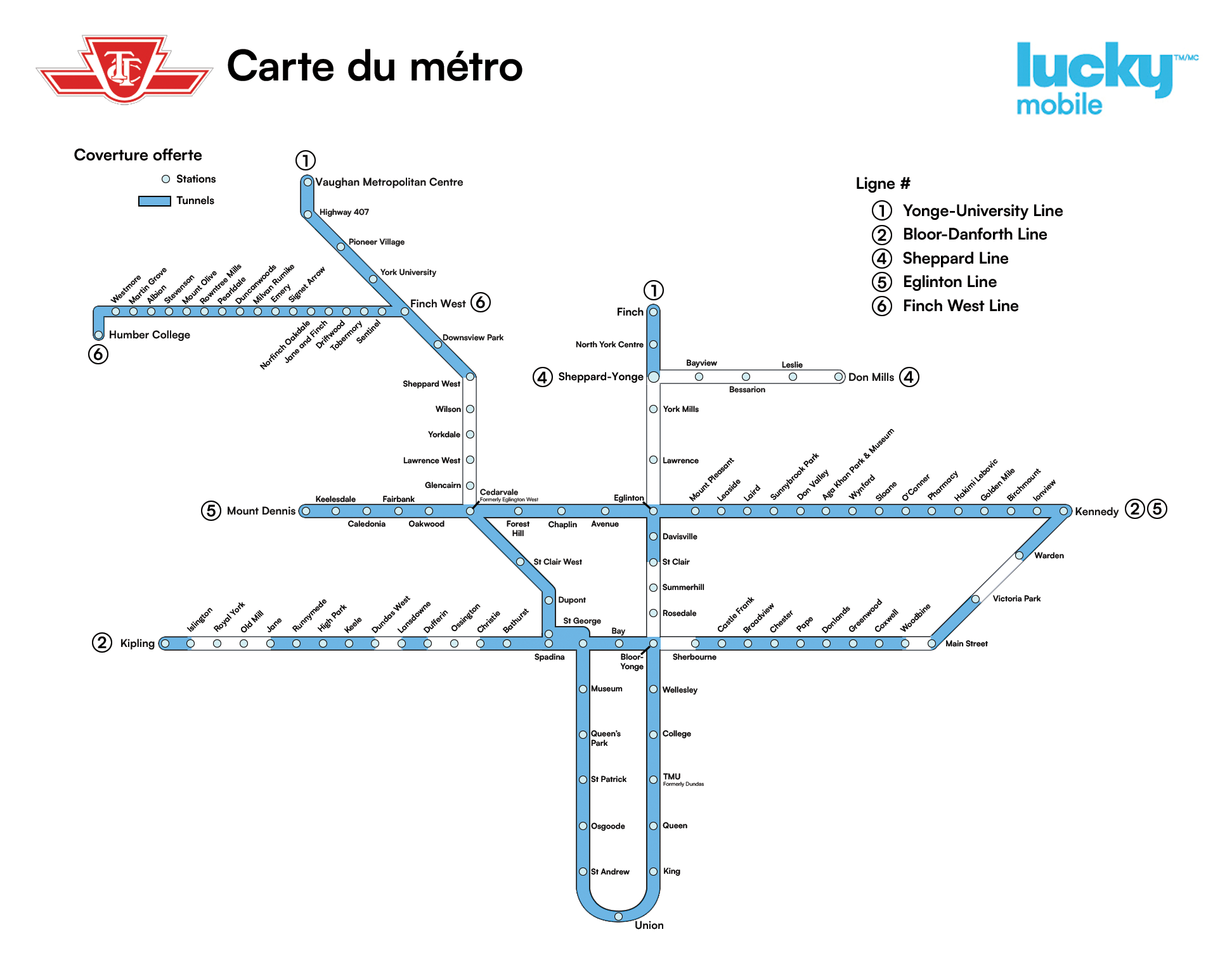 Schéma de réseau CTT